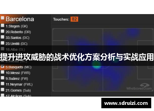 提升进攻威胁的战术优化方案分析与实战应用