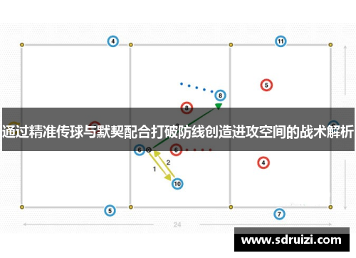通过精准传球与默契配合打破防线创造进攻空间的战术解析